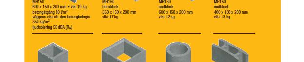 Hjørneblokk 550x150x200 Vekt 17 kg Endeblokk 600x150x200 Vekt 19 kg Endeblokk kort 400x150x200 Vekt 13 kg