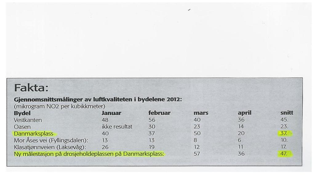 med å integrere skolevirksomheten i 3