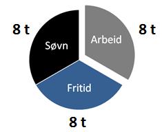 Norsk bunadproduksjon og salg skjer i mange varianter, alt fra butikker som har egen systue og/eller kjøper fra lokale produsenter, til innkjøp av deler eller broderi som gjøres av eksterne.