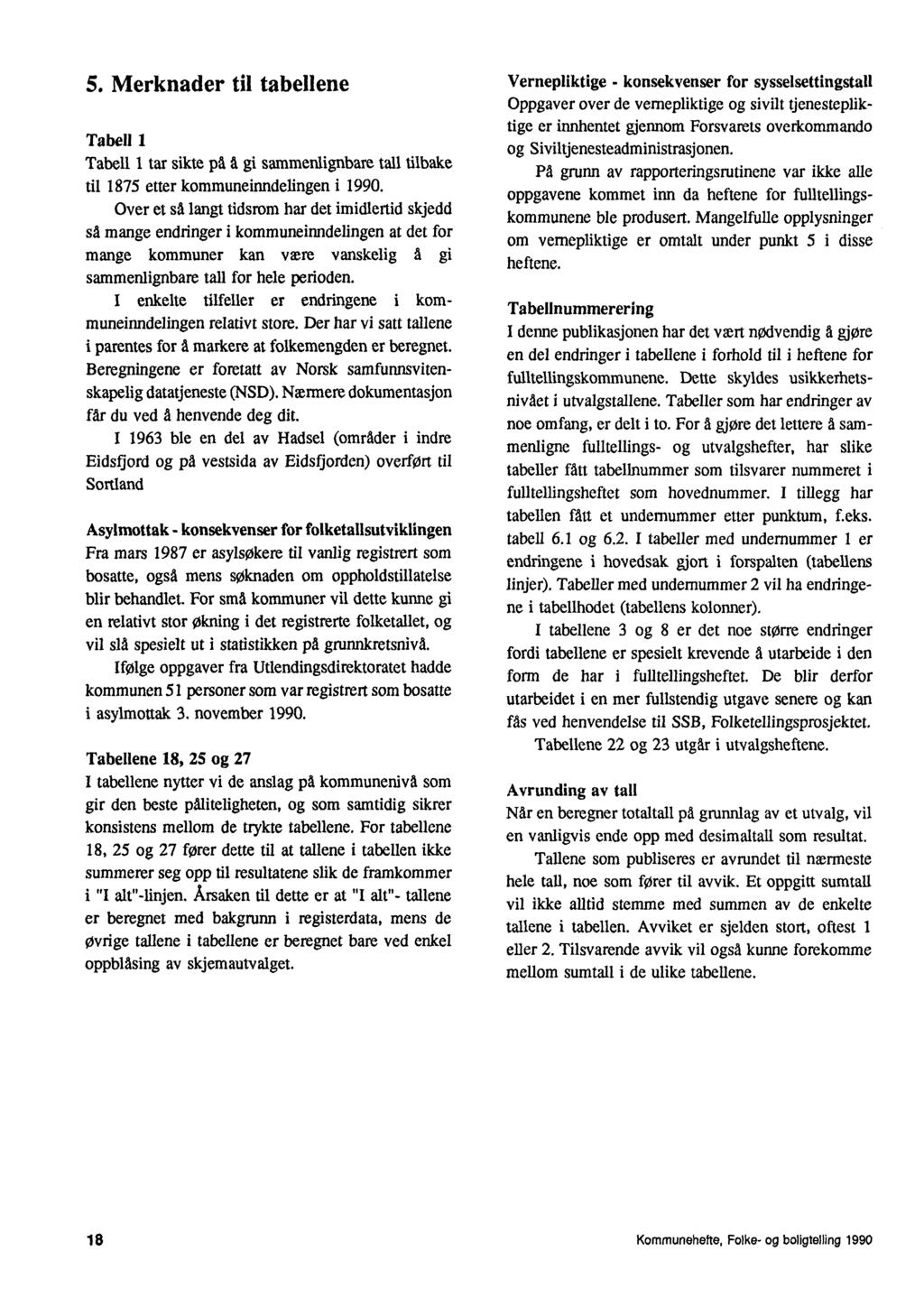 5. Merknader til tabellene Ta bell 1 Tabell 1 tar sikte pa gi sammenlignbare tall tilbake til 1875 etter kommuneinndelingen i 1990.