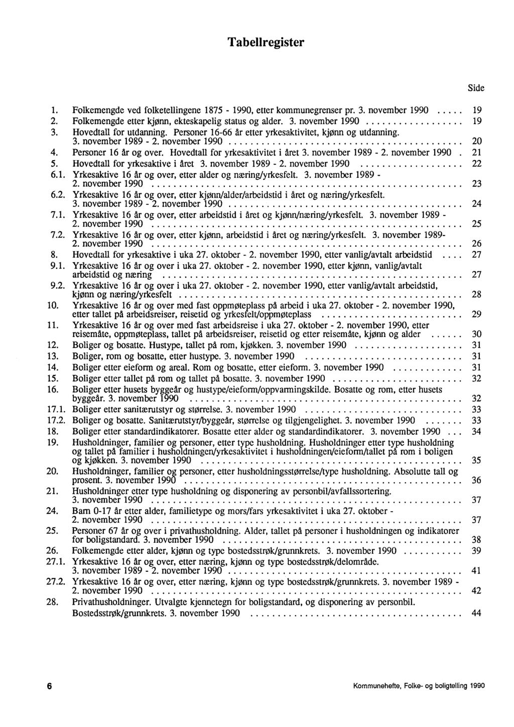 Tabellregister 1. Folkemengde ved folketellingene 1875-1990, etter kommunegrenser pr. 3. november 1990 19 2. Folkemengde etter kjønn, ekteskapelig status og alder. 3. november 1990 19 3.