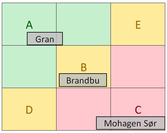 OMRÅDEREGULERING MED KONSEKVENSUTREDNING FOR MOHAGAN SØR 35 (50) Mohagan næringspark har en viss kollektivtilgjengelighet.