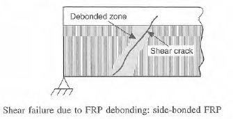 Figur 5.8 Skjærbrudd grunnet avskalling ved CFRP påført på sidene (Teng et al.