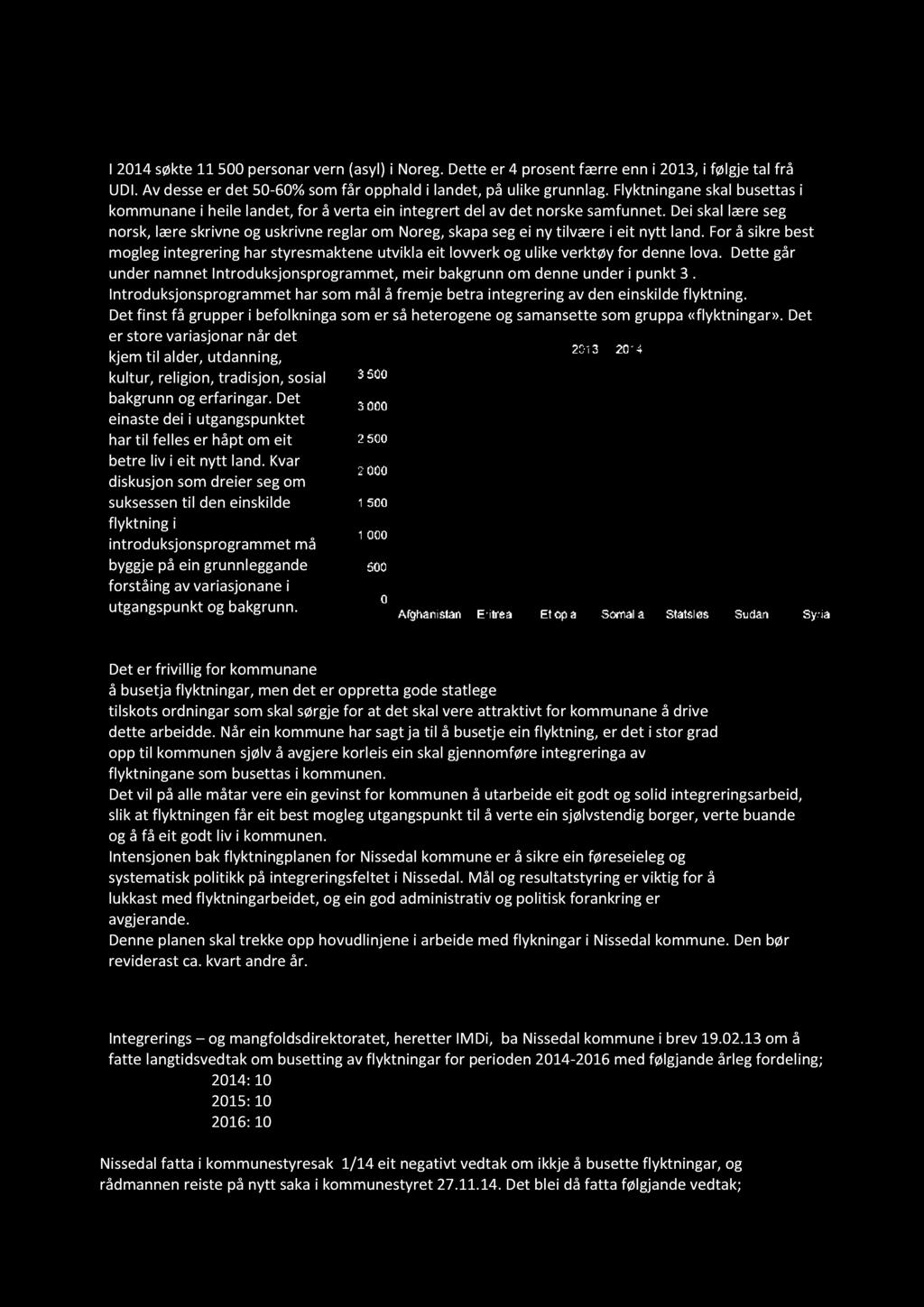 1 Innleiing I 2014søkte11 500personarvern(asyl)i Noreg.Dette er 4 prosentfærre enni 2013,i følgjetal frå UDI.Avdesseer det 50-60%somfår opphaldi landet,på ulike grunnlag.