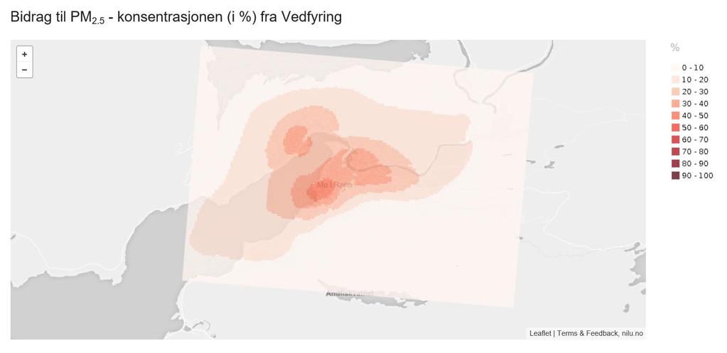 Kildebidrag fra vedfyring til PM2,5 i