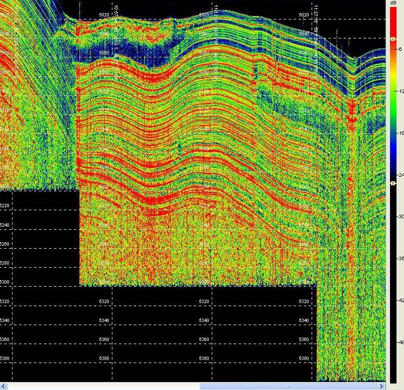 Very high penetration Water depth: