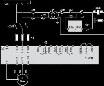 set to operating state Fault to switch Off the product once an error