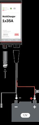 PRODUKTER - BATTERILADERE MultiCharger 2x20A Best.nr.