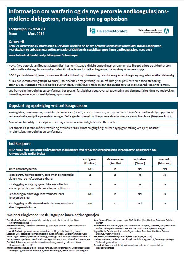 NOAK (DOAK) Utfordringer: Overgang fra warfarin Kort halveringstid Antidot Kontraindikasjoner: Mekaniske hjerteventiler Nyresvikt Leversvikt Blødninger Svangerskap og amming Indikasjoner og dosering: