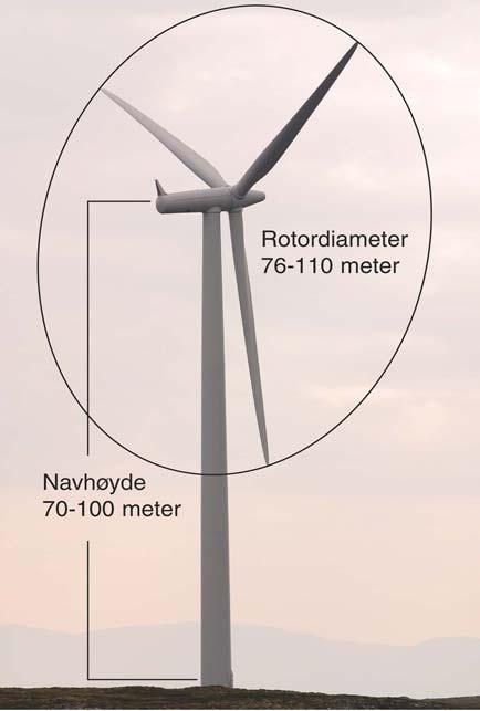 14 Melding om planlegging av vindkraftverk på Kvenndalsfjellet - Åfjord kommune 4.3 Vindturbiner Vindturbiner produseres i dag i ulike størrelser.
