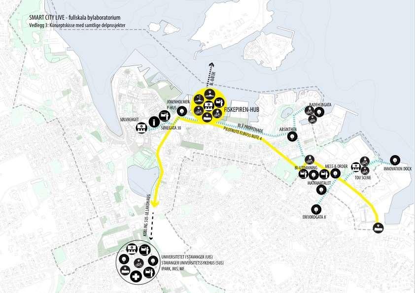 Samarbeid om konseptutvikling og søknad til Klimasats