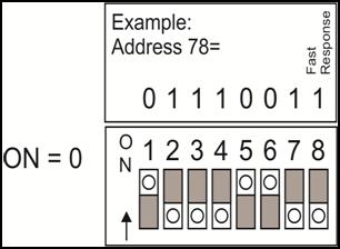 . EMI-11 Modul med 1 inngang og 1 utgang FX ALC FX -sløyfe ALC slöyfe 1 3 7 9 10 11 1 R1 S1 R MONTASJETIPS: R1 =,7kΩ Programmering: R = 0kΩ.