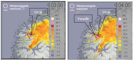 Høyeste observerte timesverdi er ved en Bioforsk stasjon på Tystad på Vereide, ca. 20 km vest for Utvik. Her er det målt 48,6 mm/t (Kl.06-07 lokal tid 7 ), og 84mm /24t (kl.08-08).