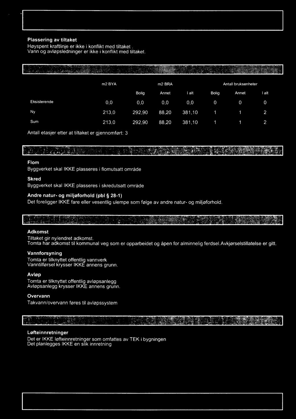 Tomta har adkomst til kommunal veg som er opparbeidet og åpen for alminnelig ferdsel.avkjørselstillatelse gitt.