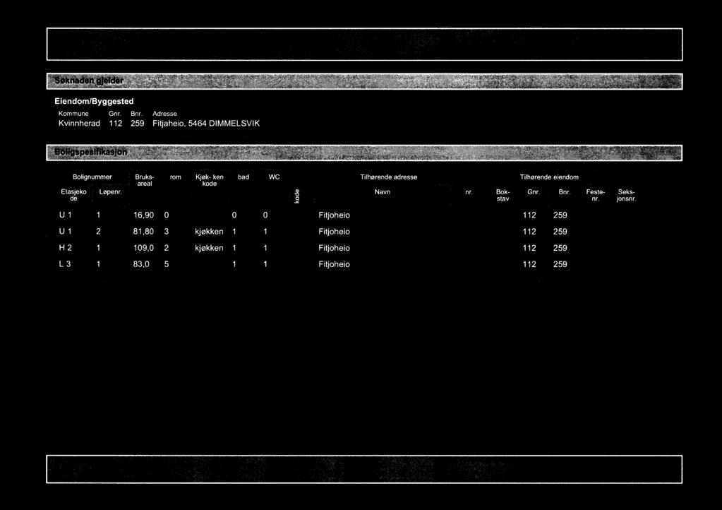 adresse Tilhørende eiendom areal kode Etasjeko Lopenr. Navn nr. Bok- Gnr. Bnr. Feste- Seksde I stav rw.