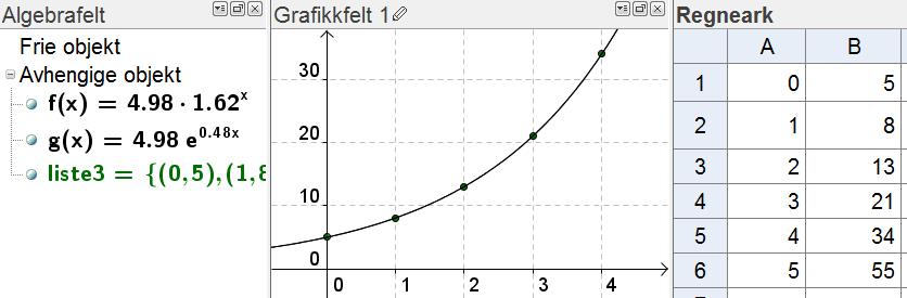 Fordi vi ikke kan ta logaritmen av et negativt tall, må derfor punktene ligge i første og/eller fjerde kvadrant (x > 0).