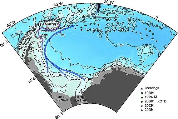 Mer nøyaktig estimat av dannelse av bunnvann i Weddellhavet (viktig med videreføring av måleprogrammet ved S2) Korrelere variasjonene med storskala atm.