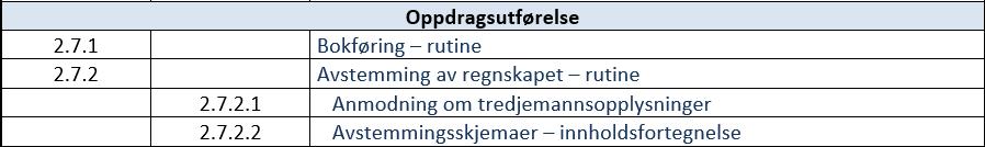 Hjelpeskjemaer i KS komplett for avstemmingsdok.