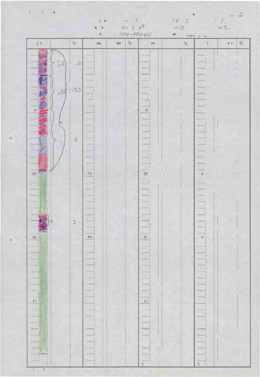 NS Stordø Kisgruber Diamant bor-hull nr. 5-91L5 Koordlnater : X 2/99 Y :221/3 Z : 47/9 Retning : Az= 34/os Fall = 0 Lengde Boringsdato: /74i - Borere inrabd.