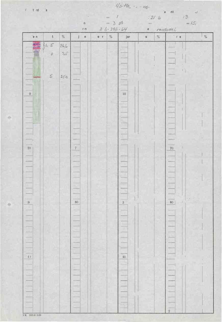 A/S Storde Kisgruber 1/.5.friefa Koordinater : X = 2., 7.0 Retning : Az 3'/O5 Boringsdato: - 47 4/ Diamant bor-hull nr.