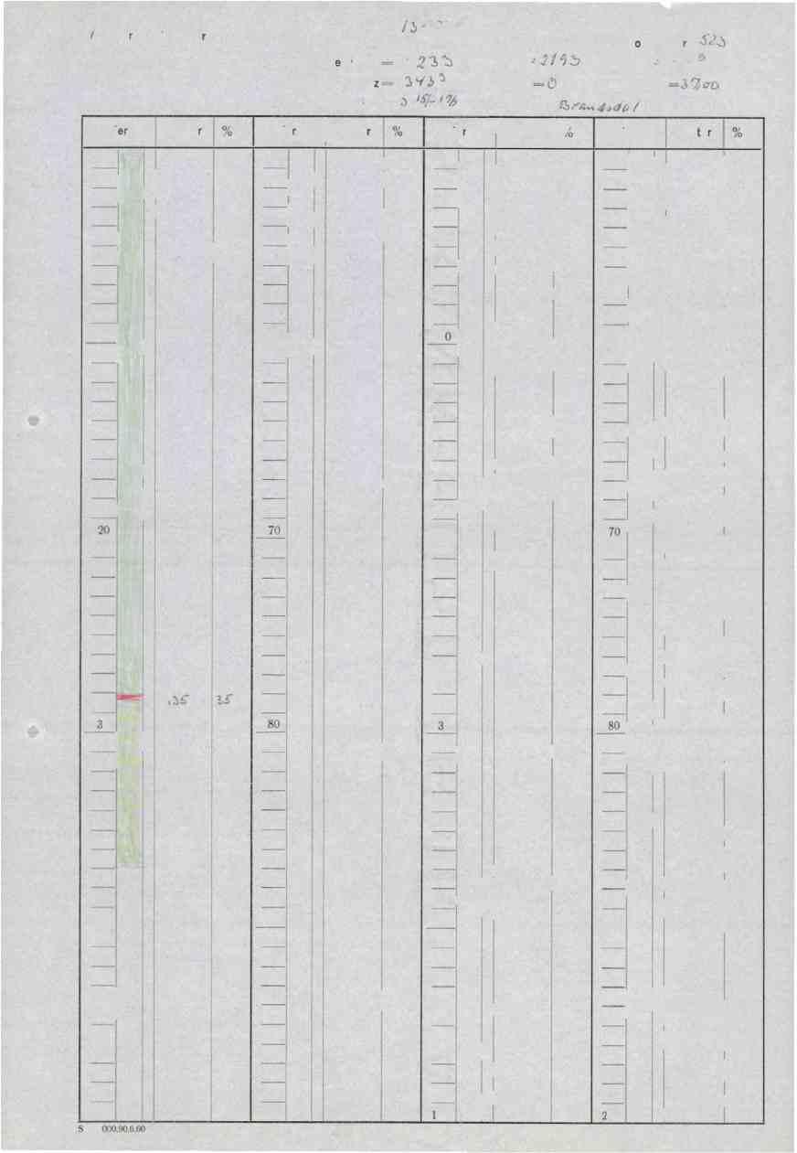 A/S Storde Kisgruber Kjerne Meter i 3 s-n"k_ Diamant bor-hull nr. Koordinater : X = y..."2/ci.