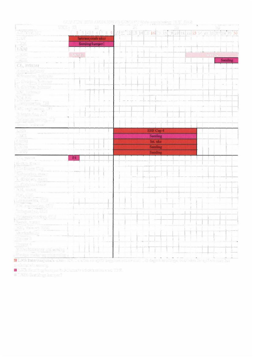 GTP JUNI 2019 ARBEIDSDOKUMENT Siste oppdatering: 19.01.2018 UKE 22 23 24 2.