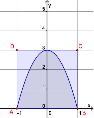 "The man who loved only numbers". Hyperion, New York, 1998. Martin Aigner og Günter M. Ziegler. "Proofs from the book". Springer, Berlin, 010.