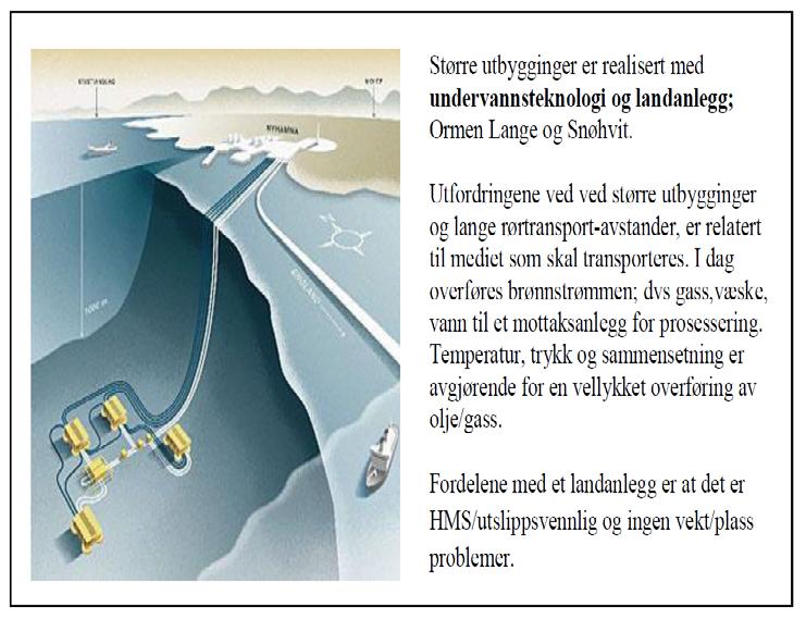 Figur 18 Nærmere om undervannsutbygging og landanlegg (OD 2012) Fiske med bunntrål og snurrevad Selv om det er et krav at alle havbunnsinstallasjoner skal være overtrålbare, velger i praksis mange