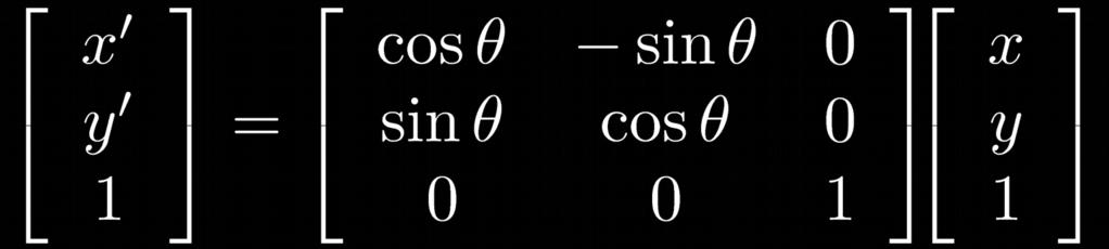 En noe naiv fremgangsmåte: Forlengs-mapping for all x',y' do g(x',y')=0 a0 = cos θ Eksempel: Enkel rotasjon ved transformen: a1 = -sin θ b0 = sin θ b1 = cos θ for all x,y do x = round(a0x+a1y)
