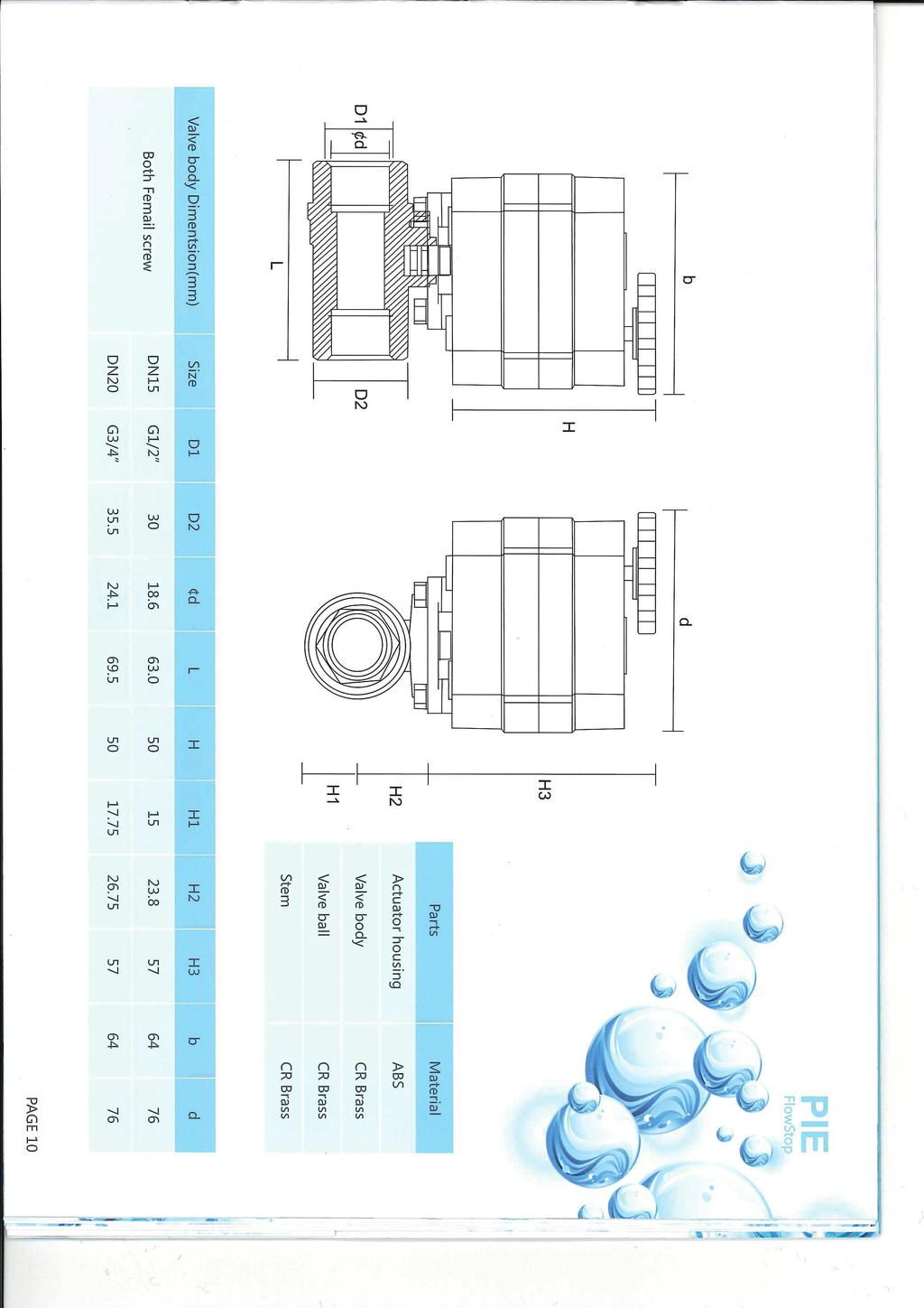 PIE FLOWSTOP Parts Material Actuator housing ABS Valve body CR Brass Valve ball CR Brass Stem CR Brass Valve body Dim (mm) Both