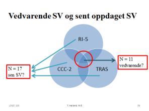 01,. klasse Kontroll Dysleksi