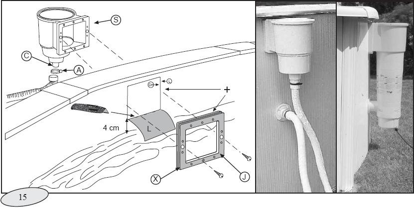 De to korte skruene settes inn i de to store senter hullene fra innsiden av bassenget gjennom den doble pakningen og duken. Skru dem inn i senter hullene i skimmeren (S).