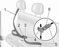 54 Seter og sikkerhetsutstyr Sikkerhetsbelter i baksetene Trekk beltet 1 ut fra tilbaketrekkeren, før det uten vridninger på tvers av enheten og sørg for at låseplaten 2 er helt