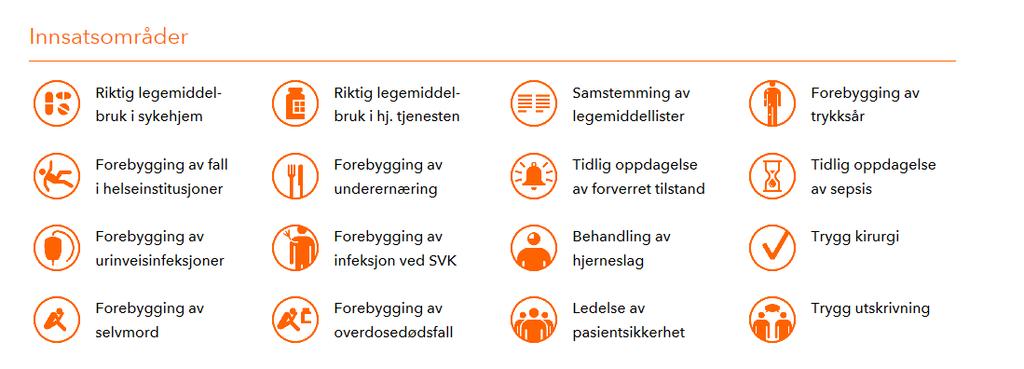 Pasientsikkerhetsprogrammet skal redusere pasientskader ved hjelp av