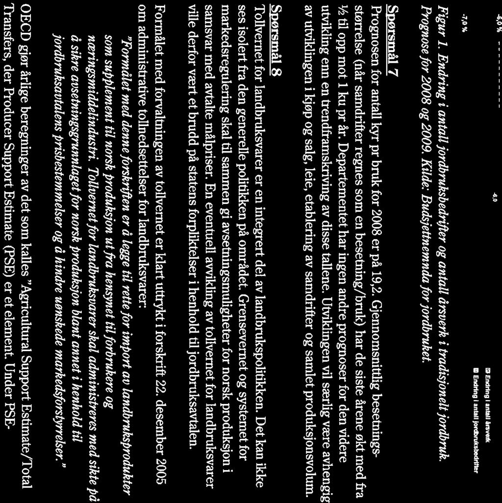 I B Endring I antill Irr- /. Endring I aniall joiibniksbsdtifier -- - - -?,O % Figur l. Endring i antalljordbmksbedvifter og antall årsuerk i tradisjonelt jordbruk. Prognose for 2008 og 2009.