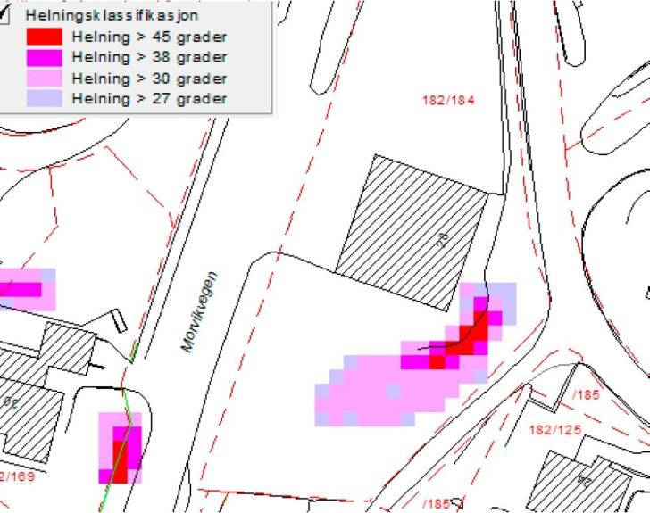 6. Aktuell risiko og sårbarhet Tema: Beskrivelse: teinras/ steinsprang Det er ikke områder i planområdet som er markert som potensielt utløsningsområde eller utløpsområde i databasen skrednett fra VE.