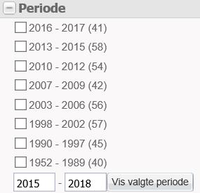 Klikk på Resultatliste Resultatlisten er her i utgangspunktet sortert etter (relevans).