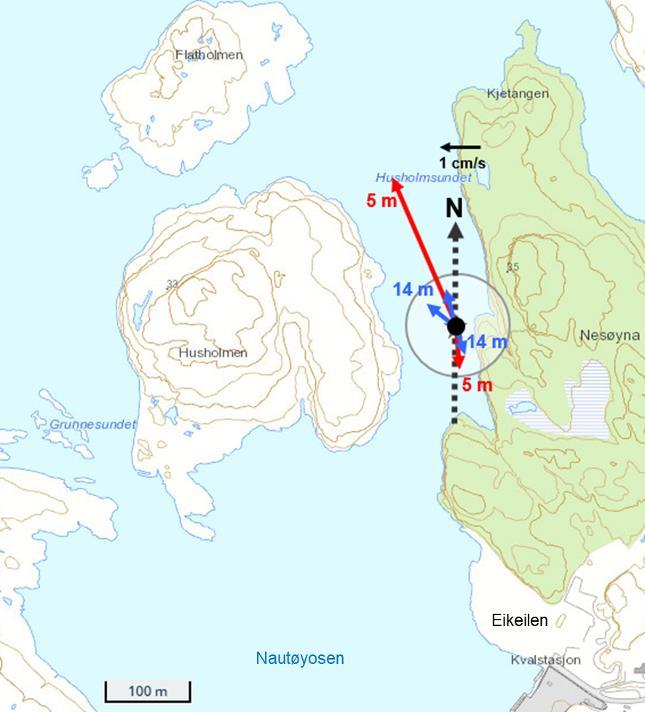 SAMANDRAG Brekke, E. 2017. Straummåling i Husholmsundet i Øygarden kommune, juli august 2017. Rådgivende Biologer AS, rapport 2568, 31 side, ISBN 978-82-8308-431-3.