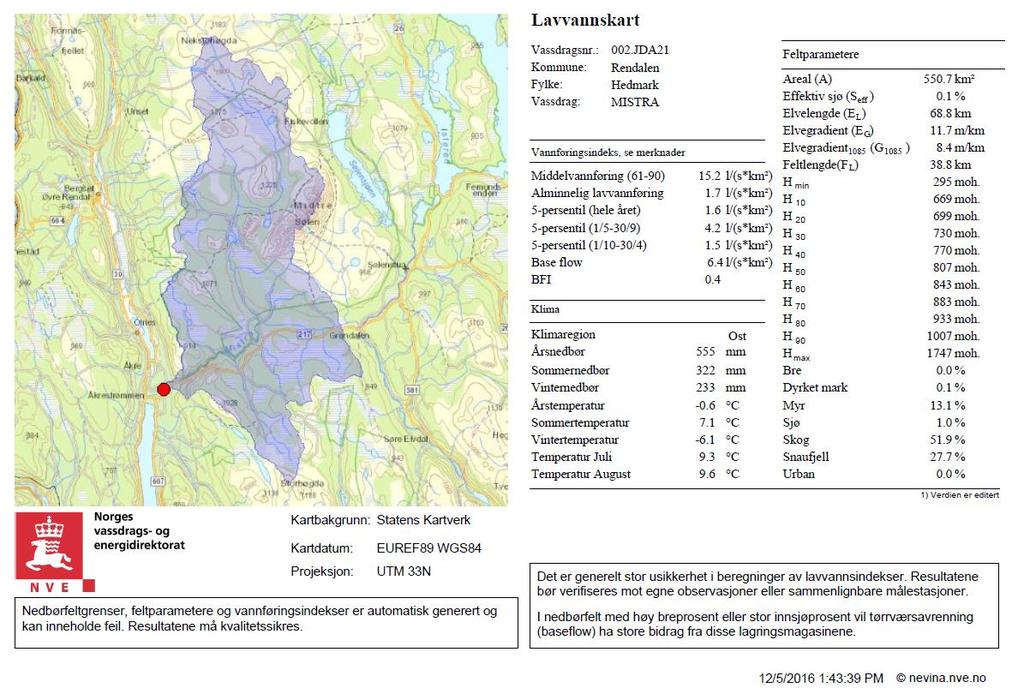 Følgende er