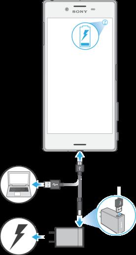 Batteri og vedlikehold Lading av enheten Bruk alltid en original Sony-lader og USB-kabel som er beregnet for den bestemte Xperia -modellen din.