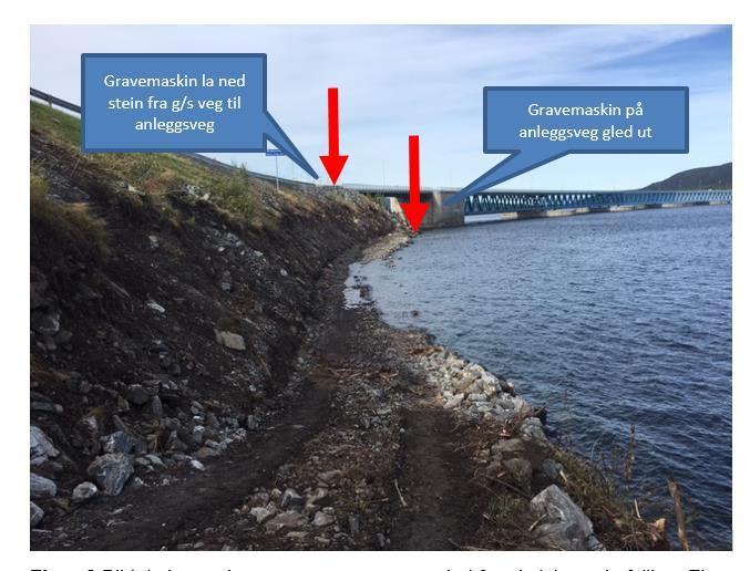 Gravemaskin i sjø september 2016 Det ble laget en anleggsveg langs sjøkanten som adkomstveg Det ble hentet stein fra g/s-veg ned til