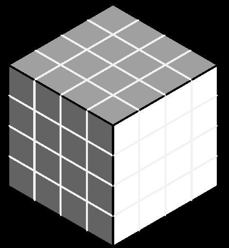 Figur 2: Standard startkonfigurasjon til en 4 4 4 Rubiks kube. I enkelte spill kan de hende at man er nødt å lage noen fiktive brikker og plasser for å balansere likningen B i = P i = a i.