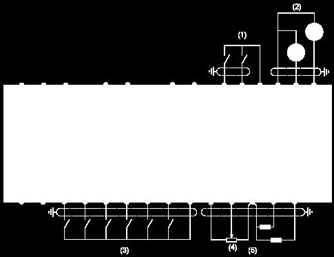 (1) Safe Torque Off (2) Analog Output (3) Digital Input (4) Reference potentiometer (5) Analog Input R1A, Fault relay R1B, R1C : R2A, Sequence relay R2C : R3A, Sequence relay R3C : Sensor