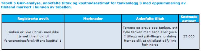 4.2 Tank ID3 ukjent innhold (under