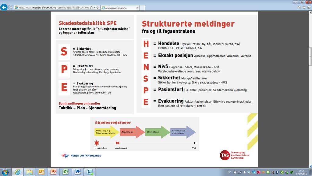 nivådeling Ingen