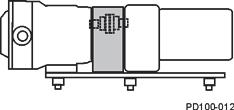 Alt systemutstyr som motorer, skiver, drivkoblinger, reduksjonsgir osv. må være riktig dimensjonert for å sikre tilfredsstillende drift av Waukesha Cherry-Burrell-pumpen med tilhørende begrensninger.