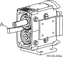 Waukesha Cherry-Burrell Brand Universal 3-pumpe Vedlikehold Figur 191 - Sperr akselrotasjonen 33B 2. Hindre akselrotasjonen ved å sette en kile eller en myk pinne mellom girene (Figur 191, punkt (A).