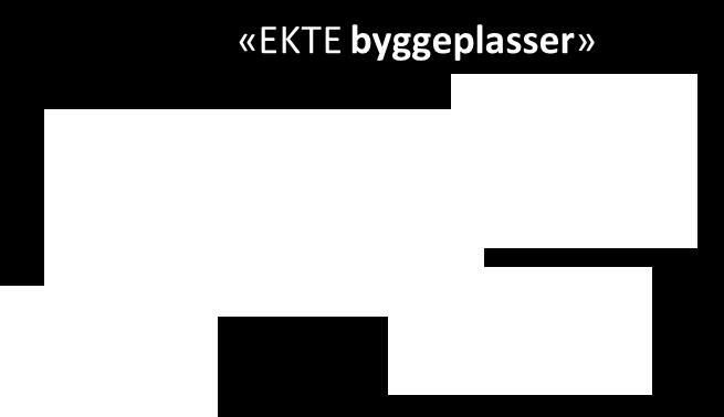 tvilling - å bygge etter