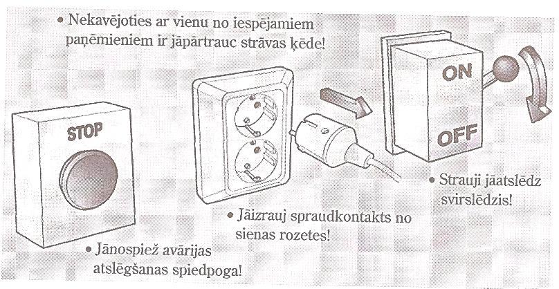 Jānosaka nelaimes gadījuma smagums "Viegli jāpakrata cietušais aiz pleca un jāuzrunā. Jāpārbauda, vai cietušais elpo. Jāpārbauda, vai ir pulss.