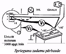 23.att. 8. Salikt ģeneratoru. 9.